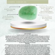 Fiche technique Aventurine